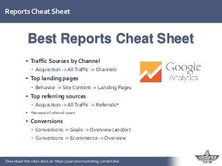 Download this slide deck at: https://pamannmarketing.com/slides/
Reports Cheat Sheet
Best Reports Cheat Sheet
 Traffic So...
