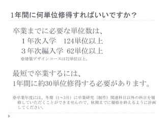 1年間に何単位修得すればいいですか？
卒業までに必要な単位数は、
１年次入学 124単位以上
３年次編入学 62単位以上
※建築デザインコースは72単位以上。
最短で卒業するには、
1年間に約30単位修得する必要があります。
※卒業年度には、冬期（1～3月）に卒業研究（制作）関連科目以外の科目を履
修していただくことができませんので、秋期までに履修を終えるように計画
してください。
 