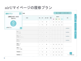 airUマイページの履修プラン
 