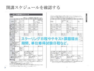 開講スケジュールを確認する
スクーリング日程やテキスト課題提出
期間、単位修得試験日程など。
 