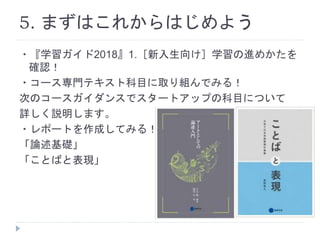 ・『学習ガイド2018』1.［新入生向け］学習の進めかたを
確認！
・コース専門テキスト科目に取り組んでみる！
次のコースガイダンスでスタートアップの科目について
詳しく説明します。
・レポートを作成してみる！
「論述基礎」
「ことばと表現」
5. まずはこれからはじめよう
 