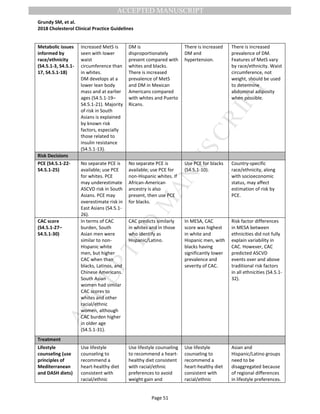 Cholesterol Guidelines.pdf 2018 guidelines on the management of blood cholesterol | PDF
