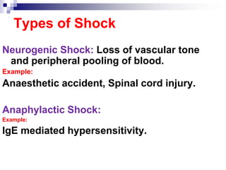 Haemodynamic disorders. | PPTX