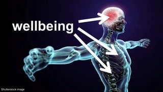 Click to edit Master title style
wellbeing
Shutterstock image
 