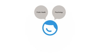 Public Health Psychology
 
