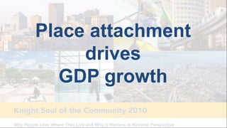 Place attachment
drives
GDP growth
 
