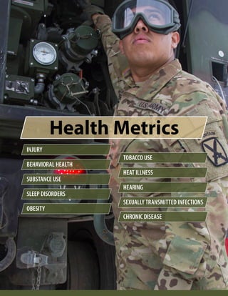 INTRODUCTION 9
Health Metrics
INJURY
TOBACCO USE
BEHAVIORAL HEALTH
HEAT ILLNESS
SUBSTANCE USE
HEARING
SLEEP DISORDERS
OBESITY
SEXUALLY TRANSMITTED INFECTIONS
CHRONIC DISEASE
 