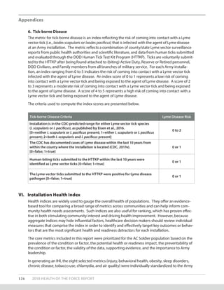 126 2018 HEALTH OF THE FORCE REPORT
Appendices
Tick-borne Disease Criteria Lyme Disease Risk
Installation is in the CDC-predicted range for either Lyme vector tick species
(I. scapularis or I. pacificus), as published by Eisen et al., 2016.
[0=neither I. scapularis or I. pacificus present; 1=either I. scapularis or I. pacificus
present; 2=both I. scapularis and I. pacificus present]
0 to 2
The CDC has documented cases of Lyme disease within the last 10 years from
within the county where the installation is located (CDC, 2017e).
[0=false; 1=true]
0 or 1
Human-biting ticks submitted to the HTTKP within the last 10 years were
identified as Lyme vector ticks [0=false; 1=true]
0 or 1
The Lyme vector ticks submitted to the HTTKP were positive for Lyme disease
pathogen [0=false; 1=true]
0 or 1
6. Tick-borne Disease
The metric for tick-borne disease is an index reflecting the risk of coming into contact with a Lyme
vector tick (i.e., Ixodes scapularis or Ixodes pacificus) that is infected with the agent of Lyme disease
at an Army installation. The metric reflects a combination of county/state Lyme vector surveillance
reports from public health authorities and scientific literature, and data from human ticks submitted
and evaluated through the DOD Human Tick Test Kit Program (HTTKP). Ticks are voluntarily submit-
ted to the HTTKP after being found attached to (biting) Active Duty, Reserve or Retired personnel,
DOD Civilians, and Family members from all branches of military service. For each Army installa-
tion, an index ranging from 0 to 5 indicates the risk of coming into contact with a Lyme vector tick
infected with the agent of Lyme disease. An index score of 0 to 1 represents a low risk of coming
into contact with a Lyme vector tick and being exposed to the agent of Lyme disease. A score of 2
to 3 represents a moderate risk of coming into contact with a Lyme vector tick and being exposed
to the agent of Lyme disease. A score of 4 to 5 represents a high risk of coming into contact with a
Lyme vector tick and being exposed to the agent of Lyme disease.
The criteria used to compute the index scores are presented below.
VI.	 Installation Health Index
Health indices are widely used to gauge the overall health of populations. They offer an evidence-
based tool for comparing a broad range of metrics across communities and can help inform com-
munity health needs assessments. Such indices are also useful for ranking, which has proven effec-
tive in both stimulating community interest and driving health improvement. However, because
aggregate indices may hide influential factors, healthcare decision makers should review individual
measures that comprise the index in order to identify and effectively target key outcomes or behav-
iors that are the most significant health and readiness detractors for each installation.
The core metrics included in this report were prioritized for the AC Soldier population based on the
prevalence of the condition or factor, the potential health or readiness impact, the preventability of
the condition or factor, the validity of the data, supporting evidence, and the importance to Army
leadership.
In generating an IHI, the eight selected metrics (injury, behavioral health, obesity, sleep disorders,
chronic disease, tobacco use, chlamydia, and air quality) were individually standardized to the Army
 