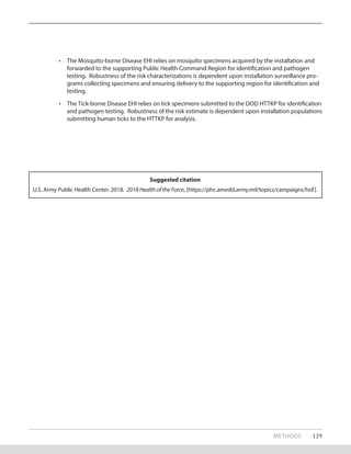 METHODS 129
Suggested citation
U.S. Army Public Health Center. 2018. 2018 Health of the Force, [https://phc.amedd.army.mil/topics/campaigns/hof].
•	 The Mosquito-borne Disease EHI relies on mosquito specimens acquired by the installation and
forwarded to the supporting Public Health Command Region for identification and pathogen
testing. Robustness of the risk characterizations is dependent upon installation surveillance pro-
grams collecting specimens and ensuring delivery to the supporting region for identification and
testing.
•	 The Tick-borne Disease EHI relies on tick specimens submitted to the DOD HTTKP for identification
and pathogen testing. Robustness of the risk estimate is dependent upon installation populations
submitting human ticks to the HTTKP for analysis.
 