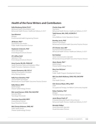 ACKNOWLEDGMENTS 131
Health of the Force Writers and Contributors
Kelly Woolaway Bickel, Ph.D.4
Behavioral Health Clinical Metrics Lead
Behavioral Health Division, Healthcare Delivery, G-3/5/7
Sara Birkmire1
Biologist
Environmental Health Engineering Division
Jill Brown, PhD1,3
Quantitative Data Analyst
Public Health Assessment Division
Stephanie Cinkovich, PhD1
Vector Data Analyst
Entomological Sciences Division
LTC Jeffrey Clark1
Operations Chief
Entomological Sciences Division
Anna Courie, RN, MS, PHNA-BC1
Health Promotion Policy and Evaluation Officer
Health Promotion Operations Division
Leeann Domanico, MS, CCC-A1
Hearing Conservation Consultant
Army Hearing Division
Kelly Forys-Donahue, PhD1
Clinical Health Psychologist
Behavioral and Social Health Outcomes Practice Division
Kelly Gibson, MPH1
Epidemiologist
Disease Epidemiology Division
MAJ Jarod Hanson, DVM, PhD, DACVPM1
Executive Officer
Toxicology Directorate
Veronique Hauschild, MPH1
Environmental Scientist
Injury Prevention Division
MAJ Christa Hirleman, DMD, MS1
Public Health Dentist
Disease Epidemiology Division
Charles Hoge, MD4
Psychiatrist
Behavioral Health Division, Healthcare Delivery, G-3/5/7
Todd Hoover, MA, CHES, ACSM EP-C1
Chief
Army Wellness Center Operations Division
Brantley Jarvis, PhD1
Research Psychologist
Behavioral and Social Health Outcomes Practice Division
LTC Chester Jean, MD4
Psychiatrist/Chief of Operations
Behavioral Health Division, Healthcare Delivery, G-3/5/7
Keri Kateley1
Senior Communications Specialist
Behavioral and Social Health Outcomes Practice Division
Alexis Maule, PhD1, 3
Epidemiologist
Disease Epidemiology Division
Mary Ann McGuire1
Secretary
Public Health Program Development Division
MAJ Sara Beth Mullaney, DVM, PhD, DACVPM1
Chief
One Health Division
COL Vanessa Meyer, MPsy, MSS6
Chief
Occupational Therapy, Fort Belvoir Community Hospital
Robyn Nadolny, PhD1
Biologist
Tick-Borne Disease Laboratory
Jamie Moore PsyD, LP4
Embedded Behavioral Health Clinical Director
Behavioral Health Division, Healthcare Delivery, G-3/5/7
Michelle Phillips1
Visual Information Specialist
Visual Information Division
 