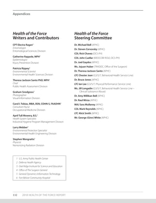132 2018 HEALTH OF THE FORCE REPORT
Appendices
Health of the Force
Steering Committee
Health of the Force
Writers and Contributors
CPT Electra Ragan1
Entomologist
Entomological Sciences Division
Catherine Rappole, MPH1
Epidemiologist
Injury Prevention Division
Patricia Rippey1
Environmental Scientist
Environmental Health Sciences Division
Theresa Jackson Santo PhD, MPH1
Chief
Public Health Assessment Division
Graham Snodgrass1
Photographer
Visual Information Division
Carol I. Tobias, MBA, BSN, COHN-S, FAAOHN1
Consultant Nurse
Occupational Medicine Division
April Tull Mowery, B.S.1
Health System Specialist
Industrial Hygiene Program Management Division
Larry Webber1
Environmental Protection Specialist
Environmental Health Engineering Division
Stephen Wengraitis1
Physicist
Nonionizing Radiation Division
Dr. Michael Bell (APHC)
Dr. Steven Cersovsky (APHC)
COL Rick Chavez (DCS-PH)
COL John Cuellar (MEDCOM RSSO, DCS-PH)
Dr. Joel Gaydos (APHC)
Ms. Jojuan Huber (TRADOC, Office of the Surgeon)
Dr. Theresa Jackson Santo (APHC)
LTC Chester Jean (G3/5/7, Behavioral Health Service Line)
Dr. Bruce Jones (APHC)
LTC Ian Lee (G3/5/7, Physical Performance Service Line)
Ms. Jill Longadin (G3/5/7, Behavioral Health Service Line –
Clinical Substance Abuse)
Dr. Amy Millikan Bell (APHC)
Dr. Raul Mirza (APHC)
MAJ Sara Mullaney (APHC)
COL Mark Reynolds (APHC)
LTC Alick Smith (APHC)
Mr. George (Ginn) White (APHC)
1 U.S. Army Public Health Center
2 Defense Health Agency
3 Oak Ridge Institute for Science and Education
4 Office of The Surgeon General
5 General Dynamics Information Technology
6 Fort Belvoir Community Hospital
 