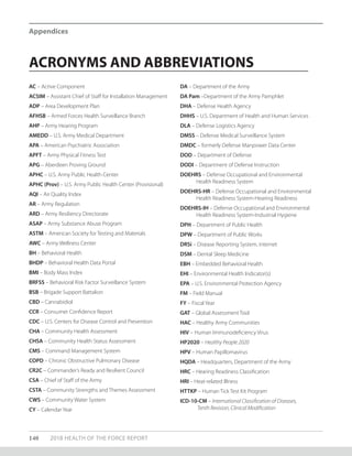Appendices
140 2018 HEALTH OF THE FORCE REPORT
AC – Active Component
ACSIM – Assistant Chief of Staff for Installation Management
ADP – Area Development Plan
AFHSB – Armed Forces Health Surveillance Branch
AHP – Army Hearing Program
AMEDD – U.S. Army Medical Department
APA – American Psychiatric Association
APFT – Army Physical Fitness Test
APG – Aberdeen Proving Ground
APHC – U.S. Army Public Health Center
APHC (Prov) – U.S. Army Public Health Center (Provisional)
AQI – Air Quality Index
AR – Army Regulation
ARD – Army Resiliency Directorate
ASAP – Army Substance Abuse Program
ASTM – American Society for Testing and Materials
AWC – Army Wellness Center
BH – Behavioral Health
BHDP – Behavioral Health Data Portal
BMI – Body Mass Index
BRFSS – Behavioral Risk Factor Surveillance System
BSB – Brigade Support Battalion
CBD – Cannabidiol
CCR – Consumer Confidence Report
CDC – U.S. Centers for Disease Control and Prevention
CHA – Community Health Assessment
CHSA – Community Health Status Assessment
CMS – Command Management System
COPD – Chronic Obstructive Pulmonary Disease
CR2C – Commander’s Ready and Resilient Council
CSA – Chief of Staff of the Army
CSTA – Community Strengths and Themes Assessment
CWS – Community Water System
CY – Calendar Year
ACRONYMS AND ABBREVIATIONS
DA – Department of the Army
DA Pam –Department of the Army Pamphlet
DHA – Defense Health Agency
DHHS – U.S. Department of Health and Human Services
DLA – Defense Logistics Agency
DMSS – Defense Medical Surveillance System
DMDC – formerly Defense Manpower Data Center
DOD – Department of Defense
DODI – Department of Defense Instruction
DOEHRS – Defense Occupational and Environmental
Health Readiness System
DOEHRS-HR – Defense Occupational and Environmental
Health Readiness System-Hearing Readiness
DOEHRS-IH – Defense Occupational and Environmental
Health Readiness System-Industrial Hygiene
DPH – Department of Public Health
DPW – Department of Public Works
DRSi – Disease Reporting System, internet
DSM – Dental Sleep Medicine
EBH – Embedded Behavioral Health
EHI – Environmental Health Indicator(s)
EPA – U.S. Environmental Protection Agency
FM – Field Manual
FY – Fiscal Year
GAT – Global Assessment Tool
HAC – Healthy Army Communities
HIV – Human Immunodeficiency Virus
HP2020 – Healthy People 2020
HPV – Human Papillomavirus
HQDA – Headquarters, Department of the Army
HRC – Hearing Readiness Classification
HRI – Heat-related Illness
HTTKP – Human Tick Test Kit Program
ICD-10-CM – International Classification of Diseases,
Tenth Revision, Clinical Modification
 