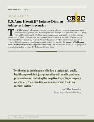 Health Metrics Injury
12 2018 HEALTH OF THE FORCE REPORT
U.S. Army Hawaii 25th
Infantry Division
Addresses Injury Prevention
L O C A L A C T I O N
T
he CR2C strategically manages, monitors, and implements health improvement plans
across medical, garrison, and mission operations. Using CR2C processes, the U.S. Army
Hawaii Physical Health Working Group spearheaded an initiative to reduce injuries,
reduce rates of MRC3 designations, and improve physical training methods. Physical thera-
pists trained the 3rd
Battalion, 7th
Field Artillery Regiment 25th
Infantry Division Soldiers in
evidenced-based approaches to physical reconditioning. As a result, the number of Soldiers on
profile due to musculoskeletal injuries decreased by 72%. Due to the success of the program, it
is now being applied to other 25th
Infantry Division units.
”Continuing to build upon and follow a systematic, public
health approach to injury prevention will enable continued
progress toward reducing the negative impact injuries place
on Soldiers, their Families, commanders, and the Army
medical system.”
—LTG Eric Shoomaker
former Surgeon General of the Army
 