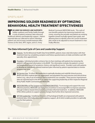 Health Metrics Behavioral Health
18 2018 HEALTH OF THE FORCE REPORT
IMPROVING SOLDIER READINESS BY OPTIMIZING
BEHAVIORAL HEALTH TREATMENT EFFECTIVENESS
S P O T L I G H T
T
HE ARMY BH SERVICE LINE SUPPORTS
Soldier readiness and Family health through
a cycle of patient-centered, data-informed,
healthcare delivery and leadership support. Patient-
reported data are collected to inform individual
patient care and increase overall treatment effec-
tiveness at the clinic, MTF, region, and U.S. Army
Medical Command (MEDCOM) levels. This cycle of
care benefits patients by improving treatment out-
comes, ensuring the provider and patient are working
together toward mutually agreed-upon goals, and
allowing them to identify when the current treatment
plan needs to be adjusted to ensure treatment is max-
imally effective.
The Data-Informed Cycle of Care and Leadership Support
Patients: Via the Behavioral Health Data Portal (BHDP), patients share vital information with their
treatment team by completing symptom and history questionnaires at intake and before each BH
specialty clinic appointment.
Providers: Individual providers enhance face-to-face meetings with patients by reviewing the
patient’s self-reported information in the BHDP. This information includes the patient’s current
and longitudinal record of symptoms, history, and significant events. Providers work with patients
to develop an individually-tailored treatment plan informed by patient-reported data to monitor
progress over time.
BH Service Line: To inform BH leadership to optimally develop and mold BH clinical services,
BHDP and other medical data are aggregated, and population-focused outcome and clinical driver
metrics (e.g., rate of use of evidence-based treatments) are compiled. These process improvement
data are reported back to the MTFs as well as the supporting leadership at their respective Regional
Army Public Health Commands and MEDCOM.
MEDCOM/Office of The Surgeon General (MEDCOM/OTSG): To encourage and support the most
effective practices, MEDCOM uses budgetary incentives to encourage MTFs to improve outcomes
through evidence-based clinical practice and data-informed treatment. In addition, MEDCOM/
OTSG refines policies to support process changes that further drive improved outcomes.
MTF BH Leadership: Installation Directors of Psychological Health are empowered with patient-
centered data, informed policy, and budgetary support, all of which enable providers to optimally
care for their patients.
1
2
3
4
5
 