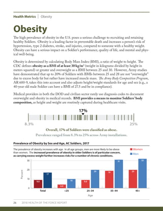 Health Metrics Obesity
26 2018 HEALTH OF THE FORCE REPORT
Obesity
The high prevalence of obesity in the U.S. poses a serious challenge to recruiting and retaining
healthy Soldiers. Obesity is a leading factor in preventable death and increases a person’s risk of
hypertension, type 2 diabetes, stroke, and injuries, compared to someone with a healthy weight.
Obesity can have a serious impact on a Soldier’s performance, quality of life, and mental and phys-
ical well-being.
Obesity is determined by calculating Body Mass Index (BMI), a ratio of weight to height. The
CDC defines obesity as a BMI of at least 30 kg/m2
(weight in kilograms divided by height in
meters squared) or greater and overweight as a BMI between 25 and 30. However, Army studies
have demonstrated that up to 20% of Soldiers with BMIs between 25 and 28 are not “overweight”
due to excess body fat but rather have increased muscle mass. The Army Body Composition Program,
AR 600-9, takes this into account and also adjusts height/weight standards for age and sex (e.g., a
40-year old male Soldier can have a BMI of 27.5 and be in compliance).
Medical providers in both the DOD and civilian sector rarely use diagnosis codes to document
overweight and obesity in medical records. BMI provides a means to monitor Soldiers’ body
composition, as height and weight are routinely captured during healthcare visits.
Prevalence of Obesity by Sex and Age, AC Soldiers, 2017
The prevalence of obesity increases with age. In all age groups, men are more likely to be obese
than women. The increased prevalence of obesity in older Soldiers is of particular concern,
as carrying excess weight further increases risks for a number of chronic conditions.
Women
Men
Overall, 17% of Soldiers were classified as obese.
Prevalence ranged from 8.3% to 25% across Army installations.
Percent
Age
Total <25 25–34 35–44 45+
0
10
20
30
9.0
4.0
10 9.0
17
20 19
31 32
20
17%
8.3% 25%
 