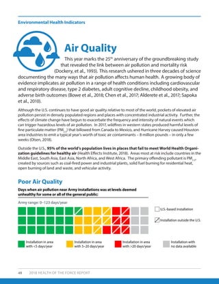 Environmental Health Indicators
48 2018 HEALTH OF THE FORCE REPORT
This year marks the 25th
anniversary of the groundbreaking study
that revealed the link between air pollution and mortality risk
(Dockery, et al., 1993). This research ushered in three decades of science
documenting the many ways that air pollution affects human health. A growing body of
evidence implicates air pollution in a range of health conditions including cardiovascular
and respiratory disease, type 2 diabetes, adult cognitive decline, childhood obesity, and
adverse birth outcomes (Bowe et al., 2018; Chen et al., 2017; Alderete et al., 2017; Sapoka
et al., 2010).
Although the U.S. continues to have good air quality relative to most of the world, pockets of elevated air
pollution persist in densely populated regions and places with concentrated industrial activity. Further, the
effects of climate change have begun to exacerbate the frequency and intensity of natural events which
can trigger hazardous levels of air pollution. In 2017, wildfires in western states produced harmful levels of
fine particulate matter (PM2.5
) that billowed from Canada to Mexico, and Hurricane Harvey caused Houston
area industries to emit a typical year’s worth of toxic air contaminants – 8 million pounds – in only a few
weeks (Olsen, 2018).	
Outside the U.S., 95% of the world’s population lives in places that fail to meet World Health Organi-
zation guidelines for healthy air (Health Effects Institute, 2018). Areas most at risk include countries in the
Middle East, South Asia, East Asia, North Africa, and West Africa. The primary offending pollutant is PM2.5
,
created by sources such as coal-fired power and industrial plants, solid fuel burning for residential heat,
open burning of land and waste, and vehicular activity.
Poor Air Quality
Installation in area
with <5 days/year
Installation in area
with 5–20 days/year
Installation in area
with >20 days/year
Installation with
no data available
U.S.-based installation
Installation outside the U.S.
Days when air pollution near Army installations was at levels deemed
unhealthy for some or all of the general public:
Army range: 0–123 days/year
Air Quality
 