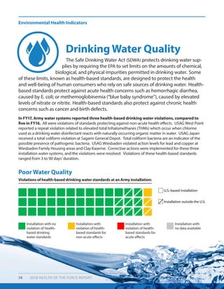 Environmental Health Indicators
The Safe Drinking Water Act (SDWA) protects drinking water sup-
plies by requiring the EPA to set limits on the amounts of chemical,
biological, and physical impurities permitted in drinking water. Some
of these limits, known as health-based standards, are designed to protect the health
and well-being of human consumers who rely on safe sources of drinking water. Health-
based standards protect against acute health concerns such as hemorrhagic diarrhea,
caused by E. coli; or methemoglobinemia (“blue baby syndrome”), caused by elevated
levels of nitrate or nitrite. Health-based standards also protect against chronic health
concerns such as cancer and birth defects.
In FY17, Army water systems reported three health-based drinking water violations, compared to
five in FY16. All were violations of standards protecting against non-acute health effects. USAG West Point
reported a repeat violation related to elevated total trihalomethanes (THMs) which occur when chlorine
used as a drinking water disinfectant reacts with naturally occurring organic matter in water. USAG Japan
received a total coliform violation at Sagami General Depot. Total coliform bacteria are an indicator of the
possible presence of pathogenic bacteria. USAG Wiesbaden violated action levels for lead and copper at
Wiesbaden Family Housing areas and Clay Kaserne. Corrective actions were implemented for these three
installation water systems, and the violations were resolved. Violations of these health-based standards
ranged from 3 to 90 days’ duration.
Drinking Water Quality
Poor Water Quality
Installation with no
violation of health-
based drinking
water standards
Installation with
violation of health-
based standards for
non-acute effects
Installation with
violation of health-
based standards for
acute effects
Installation with
no data available
U.S.-based installation
Installation outside the U.S.
Violations of health-based drinking water standards at an Army installation:
50 2018 HEALTH OF THE FORCE REPORT
 