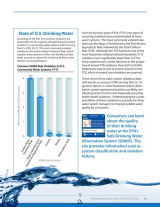 Over the last four years (FY14–FY17), two types of
recurring violations have predominated at Army
water systems. The most commonly violated stan-
dard was the Stage 2 Disinfectants and Disinfection
Byproducts Rule, followed by the Total Coliform
Rule (TCR). Although the TCR had been one of the
most frequently violated national standards, FY17
violations were significantly lower than in FY16.
Army experienced a similar decrease in the propor-
tion of annual TCR violations from 6.0% to 0.06%.
Reductions may be due to recent revisions to the
TCR, which changed how violations are assessed.
These recent Army water system violations align
with trends occurring in CWS serving the U.S. In
general, failures in water treatment and/or distri-
bution system operational practices are likely con-
tributing factors for the most frequently occurring
health-based violations. Understanding the causes
and effects of these violations is a priority for Army
water system managers to improve potable water
quality for consumers.
State of U.S. Drinking Water
According to the EPA, five common violations are
responsible for the majority of health-based standard
violations in community water systems (CWS) serving
the U.S. (EPA, 2017). The most commonly violated
standard is the Surface Water Treatment Rule, which
requires water systems to filter and disinfect surface
water sources to reduce the incidence of illness from
disease-causing pathogens.
Common SDWA Rule Violations in U.S.
Community Water Systems, FY17
1
0
2
3
4
2.7
4.0
0.2
0.1
<0.1
PercentofAffectedCWSConsumers
SDWA Rule Violation
SurfaceWater
TreatmentRule
Arsenic
NitrateTotalColiform
Rule
ENVIRONMENTAL HEALTH INDICATORS 51
Stage2Disinfectants/
DisinfectionByproductRule
Consumers can learn
about the quality
of their drinking
water at the EPA’s
Safe Drinking Water
Information System (SDWIS). The
site provides information such as
system classification and violation
history.
 
