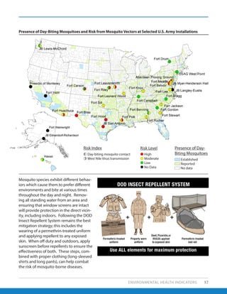 ENVIRONMENTAL HEALTH INDICATORS 57
Presence of Day-Biting Mosquitoes and Risk from Mosquito Vectors at Selected U.S. Army Installations
Mosquito species exhibit different behav-
iors which cause them to prefer different
environments and bite at various times
throughout the day and night. Remov-
ing all standing water from an area and
ensuring that window screens are intact
will provide protection in the direct vicin-
ity, including indoors. Following the DOD
Insect Repellent System remains the best
mitigation strategy; this includes the
wearing of a permethrin-treated uniform
and applying repellent to any exposed
skin. When off duty and outdoors, apply
sunscreen before repellents to ensure the
effectiveness of both. These steps, com-
bined with proper clothing (long-sleeved
shirts and long pants), can help combat
the risk of mosquito-borne diseases.
Risk Level
 High
 Moderate
 Low
 No Data
Risk Index
 Day-biting mosquito contact
 West Nile Virus transmission
Presence of Day-
Biting Mosquitoes
Established
Reported
No data
 