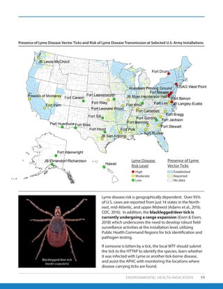 ENVIRONMENTAL HEALTH INDICATORS 59
Presence of Lyme Disease Vector Ticks and Risk of Lyme Disease Transmission at Selected U.S. Army Installations
Lyme disease risk is geographically dependent. Over 95%
of U.S. cases are reported from just 14 states in the North-
east, mid-Atlantic, and upper Midwest (Adams et al., 2016;
CDC, 2016). In addition, the blacklegged/deer tick is
currently undergoing a range expansion (Eisen & Eisen,
2018) which underscores the need to develop robust field
surveillance activities at the installation level, utilizing
Public Health Command Regions for tick identification and
pathogen testing.
If someone is bitten by a tick, the local MTF should submit
the tick to the HTTKP to identify the species, learn whether
it was infected with Lyme or another tick-borne disease,
and assist the APHC with monitoring the locations where
disease-carrying ticks are found.
Lyme Disease
Risk Level
 High
 Moderate
 Low
Presence of Lyme
Vector Ticks
Established
Reported
No data
Blacklegged/deer tick
(Ixodes scapularis)
 