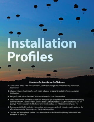 78 2018 HEALTH OF THE FORCE REPORT
Installation Profiles
Footnotes for Installation Profile Pages
1. Crude values reflect rates for each metric, unadjusted by age and sex to the Army population
distribution.
2. Adjusted values reflect rates for each metric adjusted by age and sex to the Army population
distribution.
3. Range of crude values for the 40 Army installations included in the report.
4. The Z-score reflects collective SD from the Army average for eight Health of the Force metrics (injury,
behavioral health, sleep disorders, chronic disease, obesity, tobacco use, STIs: chlamydia, and air
quality). Positive values reflect better overall health status. See IHI description on page 72.
5. Environmental Health Indicator color coding (green, amber, and red) indicates metric status in the
affected community. Green denotes the desired condition.
6. Data are not displayed (ND) when <20 cases were reported or when reporting compliance was
estimated to be <50%.
 