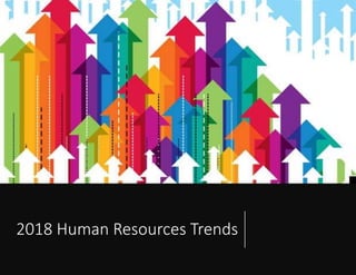 2018 Human Resources Trends
 