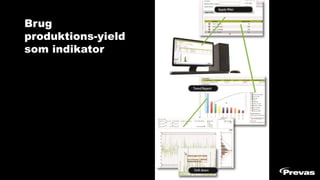 Brug
produktions-yield
som indikator
 
