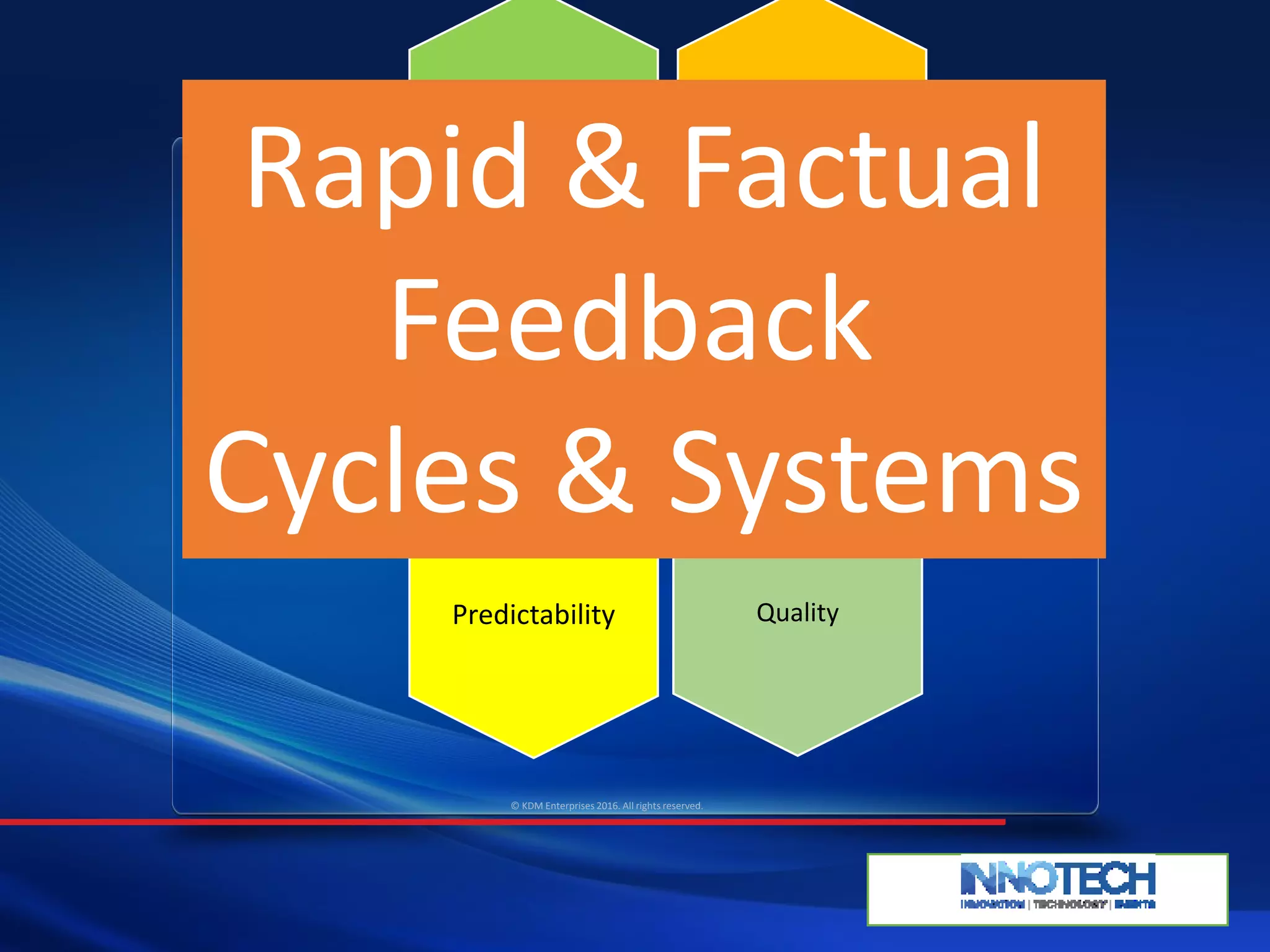 Employee
Engagement
Customer
Engagement
Organizati
onal
Agility
Productivity
QualityPredictability
© KDM Enterprises 2016. All rights reserved.
Rapid & Factual
Feedback
Cycles & Systems
 