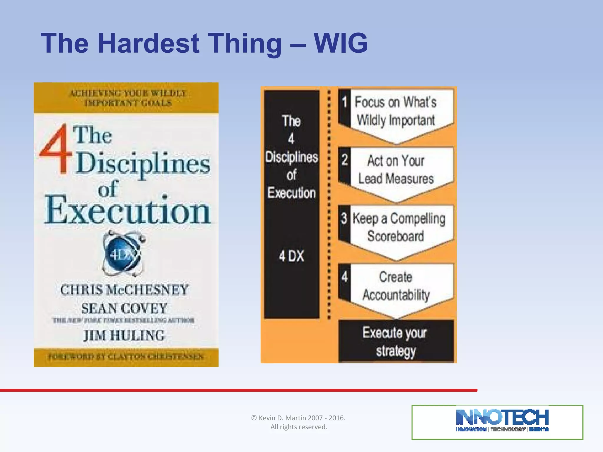 The Hardest Thing – WIG
© Kevin D. Martin 2007 - 2016.
All rights reserved.
 