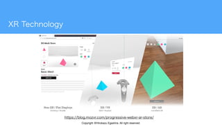 Copyright @Hirokazu Egashira. All right reserved.
 