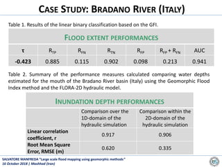 LARGE SCALE FLOOD MAPPING USING GEOMORPHIC METHODS | PDF