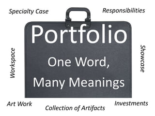 Portfolio
One Word,
Many Meanings
Specialty Case Responsibilities
InvestmentsArt Work
Collection of Artifacts
Workspace
Sh...