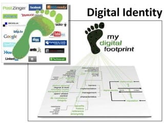 Digital Identity
• Creating a positive digital footprint
 
