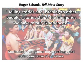 Roger Schank, Tell Me a Story
“Telling stories and listening to other
people's stories shape the memories
we have of our e...