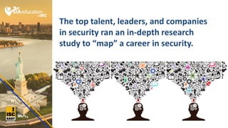Mapping Your Career in Physical Security | PDF