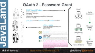 JavaLand
#RESTSecurity @dblevins @tomitribetribestream.io/javaland2018
OAuth 2 - Password Grant
(LDAP)
(Token ID Store)
PO...