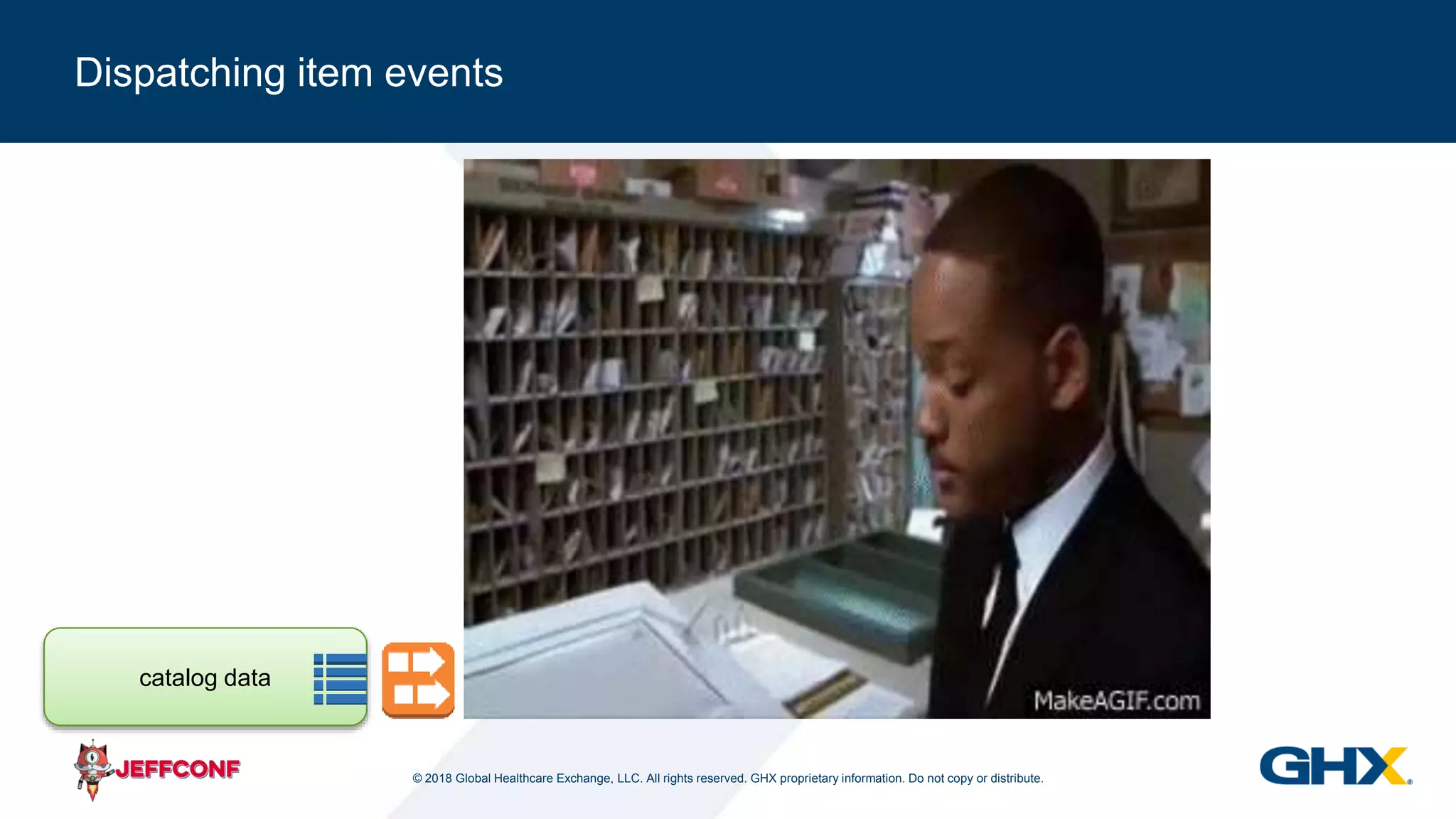 © 2018 Global Healthcare Exchange, LLC. All rights reserved. GHX proprietary information. Do not copy or distribute.
Dispatching item events
catalog data
 