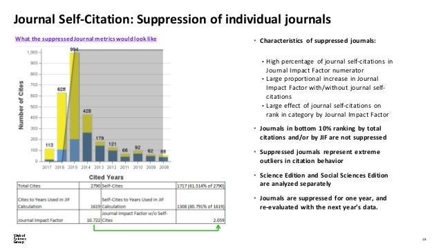2018 Journal Impact Factor