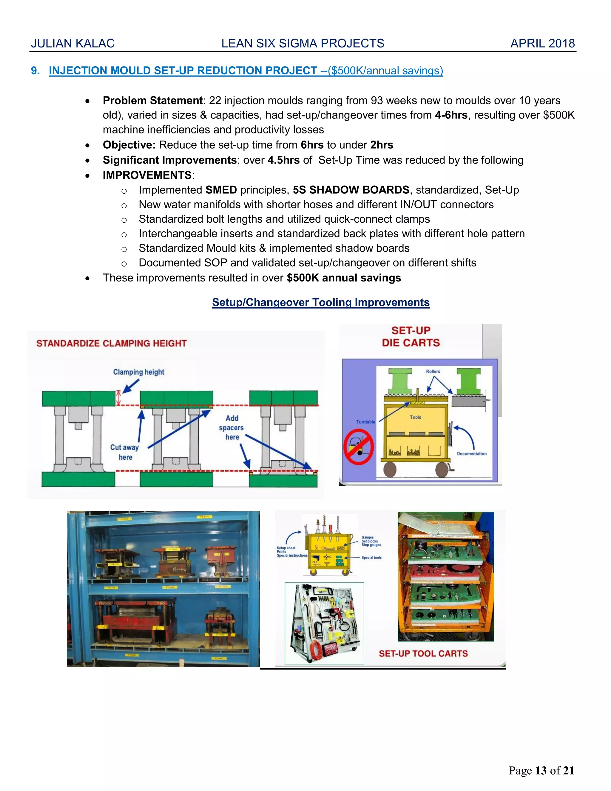 JULIAN KALAC LEAN SIX SIGMA PROJECTS APRIL 2018
Page 13 of 21
9. INJECTION MOULD SET-UP REDUCTION PROJECT --($500K/annual savings)
 Problem Statement: 22 injection moulds ranging from 93 weeks new to moulds over 10 years
old), varied in sizes & capacities, had set-up/changeover times from 4-6hrs, resulting over $500K
machine inefficiencies and productivity losses
 Objective: Reduce the set-up time from 6hrs to under 2hrs
 Significant Improvements: over 4.5hrs of Set-Up Time was reduced by the following
 IMPROVEMENTS:
o Implemented SMED principles, 5S SHADOW BOARDS, standardized, Set-Up
o New water manifolds with shorter hoses and different IN/OUT connectors
o Standardized bolt lengths and utilized quick-connect clamps
o Interchangeable inserts and standardized back plates with different hole pattern
o Standardized Mould kits & implemented shadow boards
o Documented SOP and validated set-up/changeover on different shifts
 These improvements resulted in over $500K annual savings
Setup/Changeover Tooling Improvements
 
