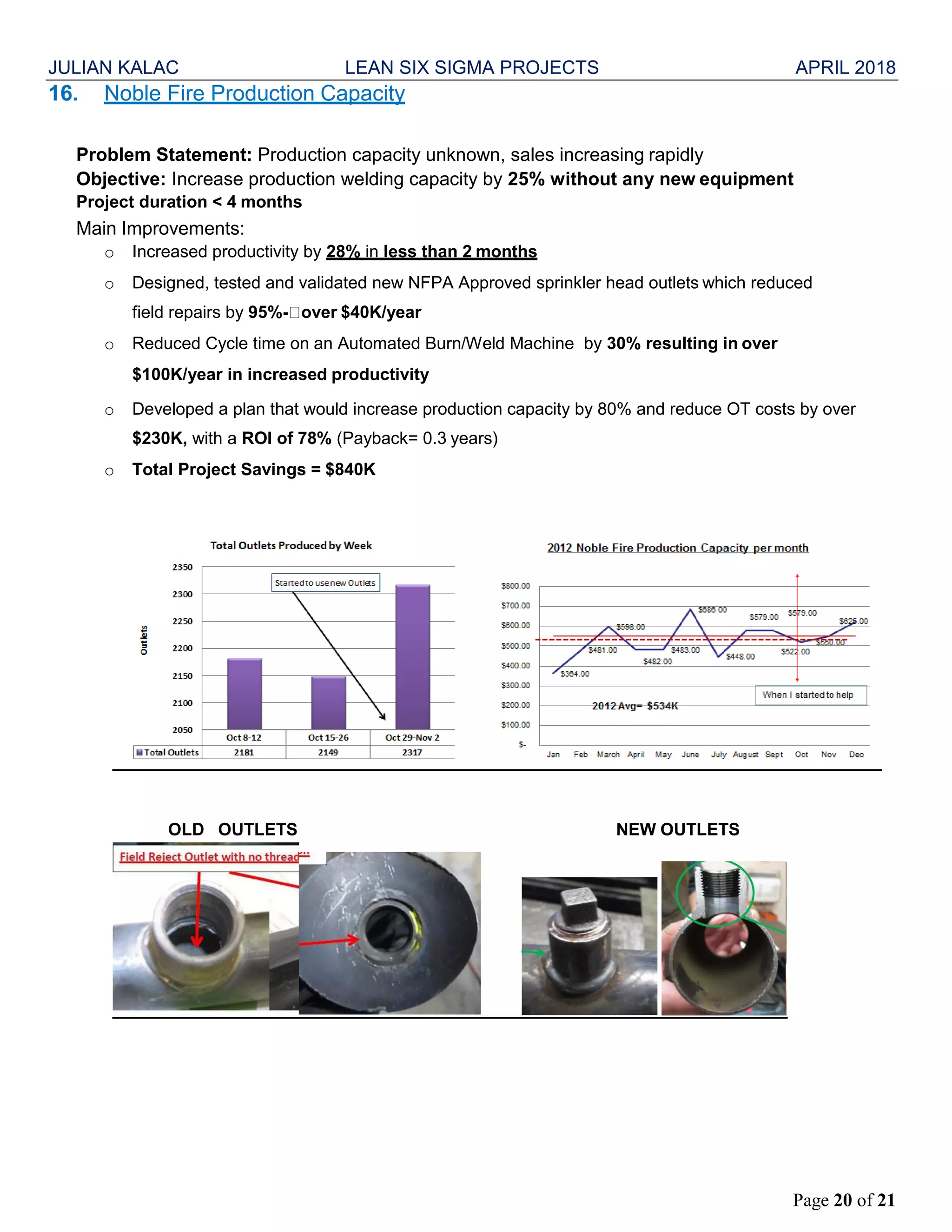 JULIAN KALAC LEAN SIX SIGMA PROJECTS APRIL 2018
Page 20 of 21
16. Noble Fire Production Capacity
Problem Statement: Production capacity unknown, sales increasing rapidly
Objective: Increase production welding capacity by 25% without any new equipment
Project duration < 4 months
Main Improvements:
o Increased productivity by 28% in less than 2 months
o Designed, tested and validated new NFPA Approved sprinkler head outlets which reduced
field repairs by 95%- over $40K/year
o Reduced Cycle time on an Automated Burn/Weld Machine by 30% resulting in over
$100K/year in increased productivity
o Developed a plan that would increase production capacity by 80% and reduce OT costs by over
$230K, with a ROI of 78% (Payback= 0.3 years)
o Total Project Savings = $840K
OLD OUTLETS NEW OUTLETS
 