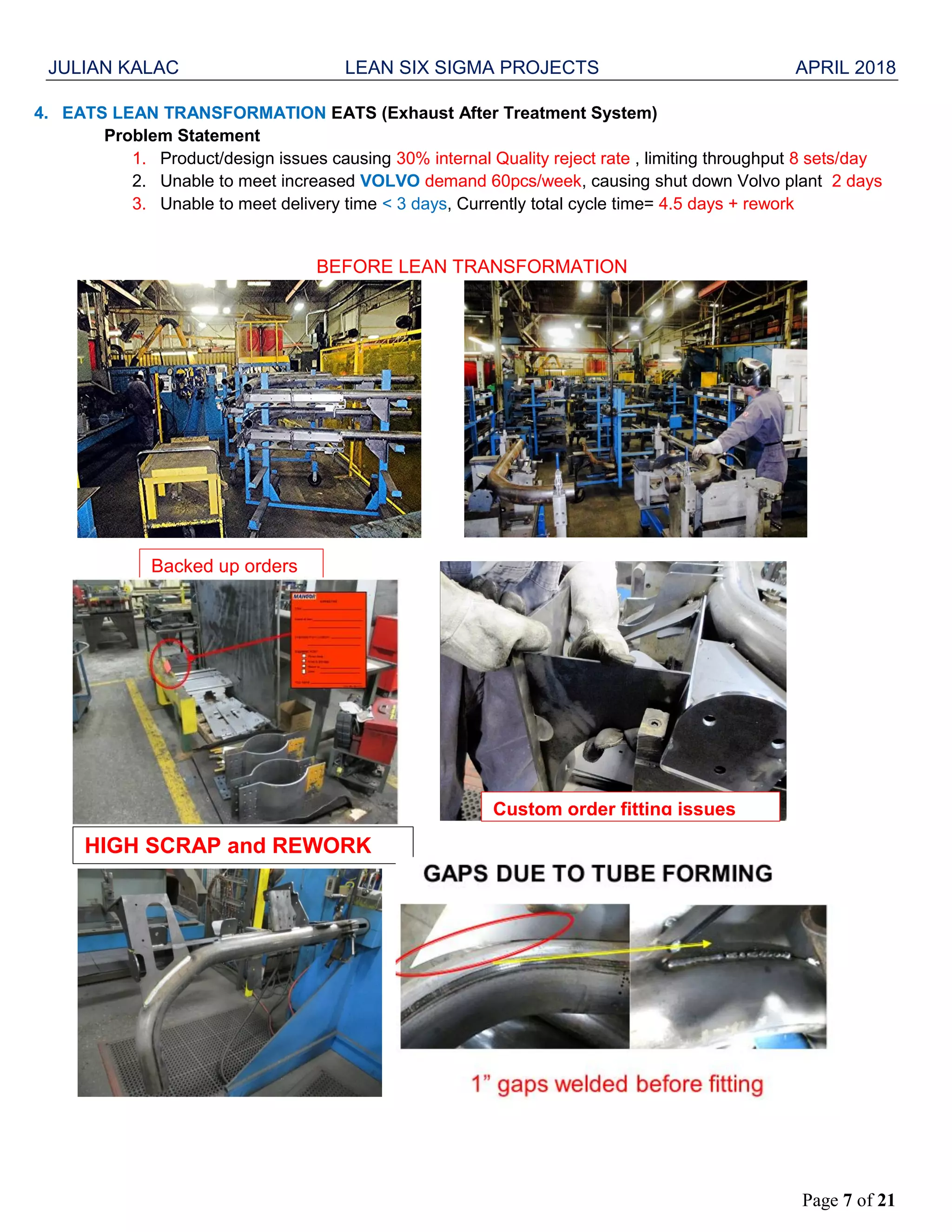 JULIAN KALAC LEAN SIX SIGMA PROJECTS APRIL 2018
Page 7 of 21
4. EATS LEAN TRANSFORMATION EATS (Exhaust After Treatment System)
Problem Statement
1. Product/design issues causing 30% internal Quality reject rate , limiting throughput 8 sets/day
2. Unable to meet increased VOLVO demand 60pcs/week, causing shut down Volvo plant 2 days
3. Unable to meet delivery time < 3 days, Currently total cycle time= 4.5 days + rework
BEFORE LEAN TRANSFORMATION
Custom order fitting issues
Backed up orders
HIGH SCRAP and REWORK
 
