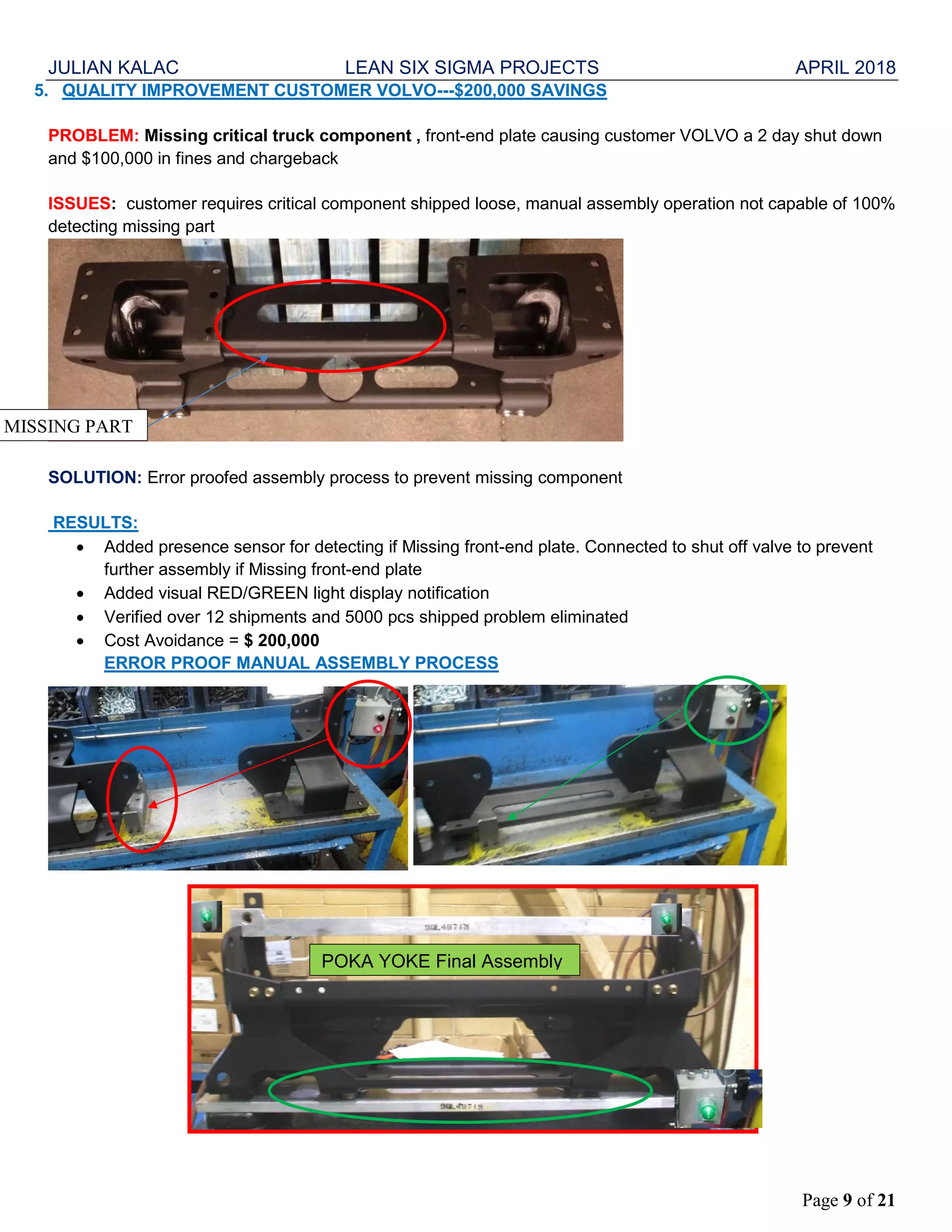 JULIAN KALAC LEAN SIX SIGMA PROJECTS APRIL 2018
Page 9 of 21
5. QUALITY IMPROVEMENT CUSTOMER VOLVO---$200,000 SAVINGS
PROBLEM: Missing critical truck component , front-end plate causing customer VOLVO a 2 day shut down
and $100,000 in fines and chargeback
ISSUES: customer requires critical component shipped loose, manual assembly operation not capable of 100%
detecting missing part
SOLUTION: Error proofed assembly process to prevent missing component
RESULTS:
 Added presence sensor for detecting if Missing front-end plate. Connected to shut off valve to prevent
further assembly if Missing front-end plate
 Added visual RED/GREEN light display notification
 Verified over 12 shipments and 5000 pcs shipped problem eliminated
 Cost Avoidance = $ 200,000
ERROR PROOF MANUAL ASSEMBLY PROCESS
POKA YOKE Final Assembly
MISSING PART
 