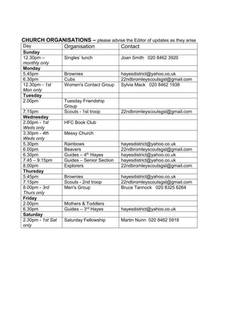 CHURCH ORGANISATIONS – please advise the Editor of updates as they arise
Day Organisation Contact
Sunday
12.30pm –
monthly only
Singles’ lunch Joan Smith 020 8462 3920
Monday
5.45pm Brownies hayesdistrict@yahoo.co.uk
6.30pm Cubs 22ndbromleyscoutsgsl@gmail.com
12.30pm - 1st
Mon only
Women's Contact Group Sylvia Mack 020 8462 1938
Tuesday
2.00pm Tuesday Friendship
Group
7.15pm Scouts - 1st troop 22ndbromleyscoutsgsl@gmail.com
Wednesday
2.00pm - 1st
Weds only
HFC Book Club
3.30pm - 4th
Weds only
Messy Church
5.30pm Rainbows hayesdistrict@yahoo.co.uk
6.00pm Beavers 22ndbromleyscoutsgsl@gmail.com
6.30pm Guides – 4th Hayes hayesdistrict@yahoo.co.uk
7.45 – 9.15pm Guides – Senior Section hayesdistrict@yahoo.co.uk
8.00pm Explorers 22ndbromleyscoutsgsl@gmail.com
Thursday
5.45pm Brownies hayesdistrict@yahoo.co.uk
7.15pm Scouts - 2nd troop 22ndbromleyscoutsgsl@gmail.com
8.00pm - 3rd
Thurs only
Men's Group Bruce Tannock 020 8325 6264
Friday
2.00pm Mothers & Toddlers
6.30pm Guides – 3rd Hayes hayesdistrict@yahoo.co.uk
Saturday
2.30pm - 1st Sat
only
Saturday Fellowship Martin Nunn 020 8462 5918
 