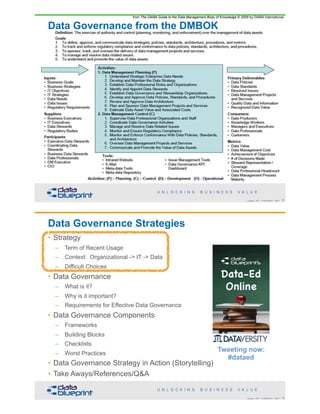 Data Governance from the DMBOK
!15Copyright 2018 by Data Blueprint Slide #
from The DAMA Guide to the Data Management Body of Knowledge © 2009 by DAMA International
Data Governance Strategies
• Strategy
– Term of Recent Usage
– Context: Organizational -> IT -> Data
– Difficult Choices
• Data Governance
– What is it?
– Why is it important?
– Requirements for Effective Data Governance
• Data Governance Components
– Frameworks
– Building Blocks
– Checklists
– Worst Practices
• Data Governance Strategy in Action (Storytelling)
• Take Aways/References/Q&A
!16Copyright 2018 by Data Blueprint Slide #
Tweeting now:
#dataed
 