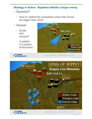 Strategy in Action: Napoleon defeats a larger enemy
• Question?
– How to I defeat the competition when their forces
are bigger than mine?
• Answer:
– Divide  
and  
conquer!
– “a pattern  
in a stream  
of decisions”
!21Copyright 2018 by Data Blueprint Slide #
– “a pattern  
in a stream  
of decisions”
!22Copyright 2018 by Data Blueprint Slide #
Supply Line Metadata
 