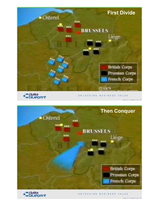First Divide
!23Copyright 2018 by Data Blueprint Slide #
!24Copyright 2018 by Data Blueprint Slide #
Then Conquer
 