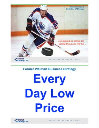 Wayne Gretzky’s 
Definition of Strategy
He skates to where he  
thinks the puck will be ...
!25Copyright 2018 by Data Blueprint Slide #
Former Walmart Business Strategy
!26Copyright 2018 by Data Blueprint Slide #
Every
Day Low
Price
 
