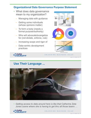 Organizational Data Governance Purpose Statement
• What does data governance
mean to my organization?
– Managing data with guidance
– Getting some individuals
(whose opinions matter)
– To form a body (needs a
formal purpose/authority)
– Who will advocate/evangelize
for (not dictate, enforce, rule)
– Increasing scope and rigor of
– Data-centric development
practices
!37Copyright 2018 by Data Blueprint Slide #
Use Their Language ...
• Getting access to data around here is like that Catherine Zeta
Jones scene where she is having to get thru all those lasers …
!38Copyright 2018 by Data Blueprint Slide #
 