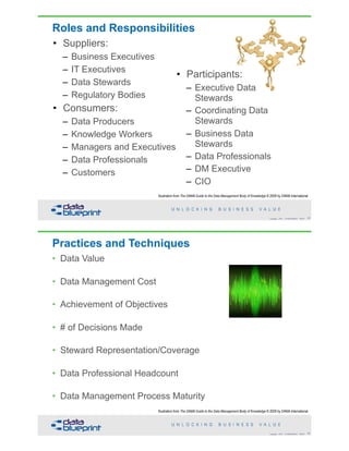 Roles and Responsibilities
• Suppliers:
– Business Executives
– IT Executives
– Data Stewards
– Regulatory Bodies
• Consumers:
– Data Producers
– Knowledge Workers
– Managers and Executives
– Data Professionals
– Customers
• Participants:
– Executive Data
Stewards
– Coordinating Data
Stewards
– Business Data
Stewards
– Data Professionals
– DM Executive
– CIO
Illustration from The DAMA Guide to the Data Management Body of Knowledge © 2009 by DAMA International
!43Copyright 2018 by Data Blueprint Slide #
Practices and Techniques
!44Copyright 2018 by Data Blueprint Slide #
Illustration from The DAMA Guide to the Data Management Body of Knowledge © 2009 by DAMA International
• Data Value
• Data Management Cost
• Achievement of Objectives
• # of Decisions Made
• Steward Representation/Coverage
• Data Professional Headcount
• Data Management Process Maturity
 