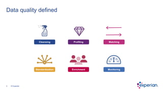 2 © Experian
Data quality defined
Cleansing
Standardization
Matching
MonitoringEnrichment
Profiling
 